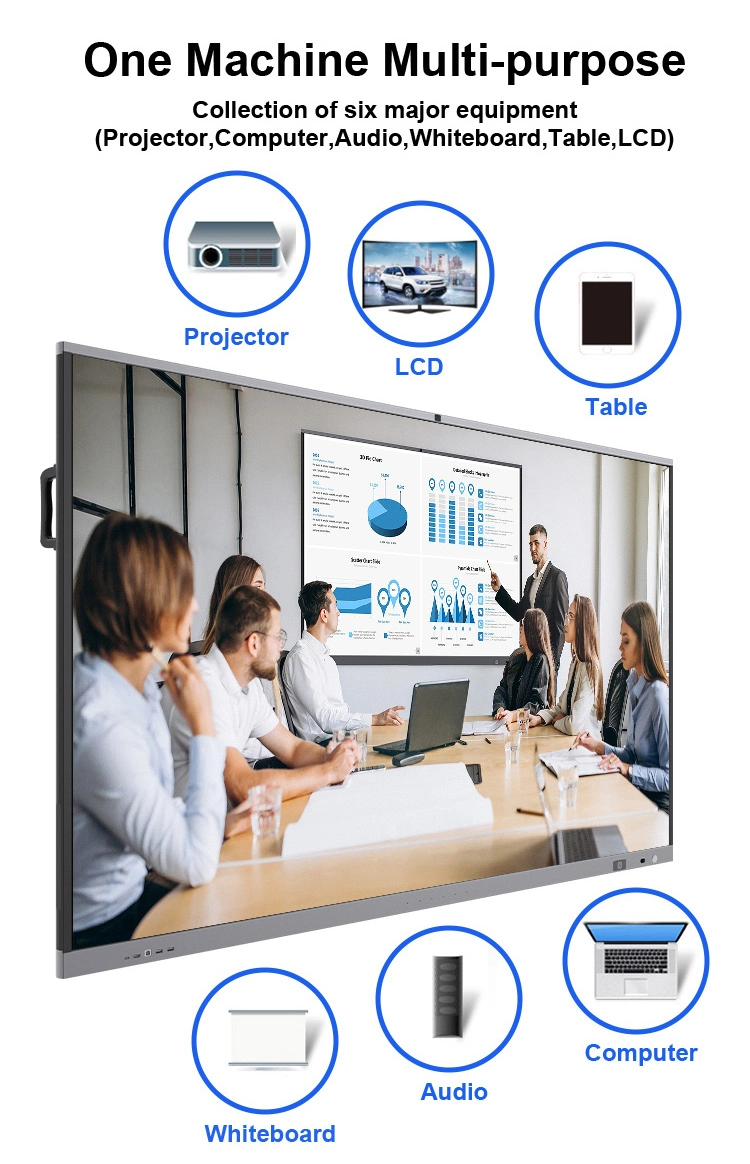 Industrial Touch Display Smart Whiteboard 4K Resolution LED Display