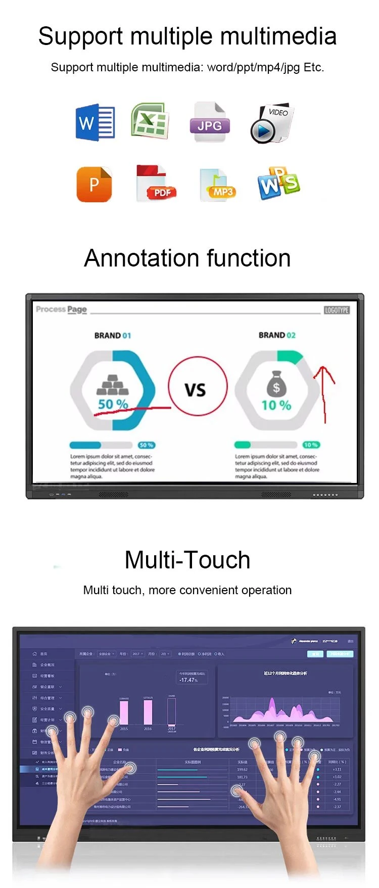 65 75 86 98 Inch Interactive Pen Dual Touch Smart Interactive Interactive Whiteboard LCD Displays Digital Whiteboard