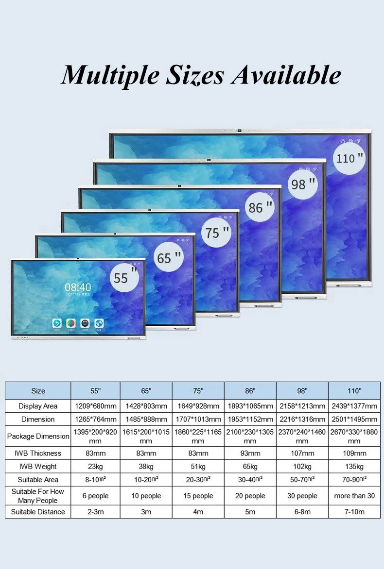 Factory Price 75 86 98 Inch Built-in Camera 4K Dual OS 20 Points Touch Screen Smart Board Interactive Whiteboard for Meeting Room and Schools
