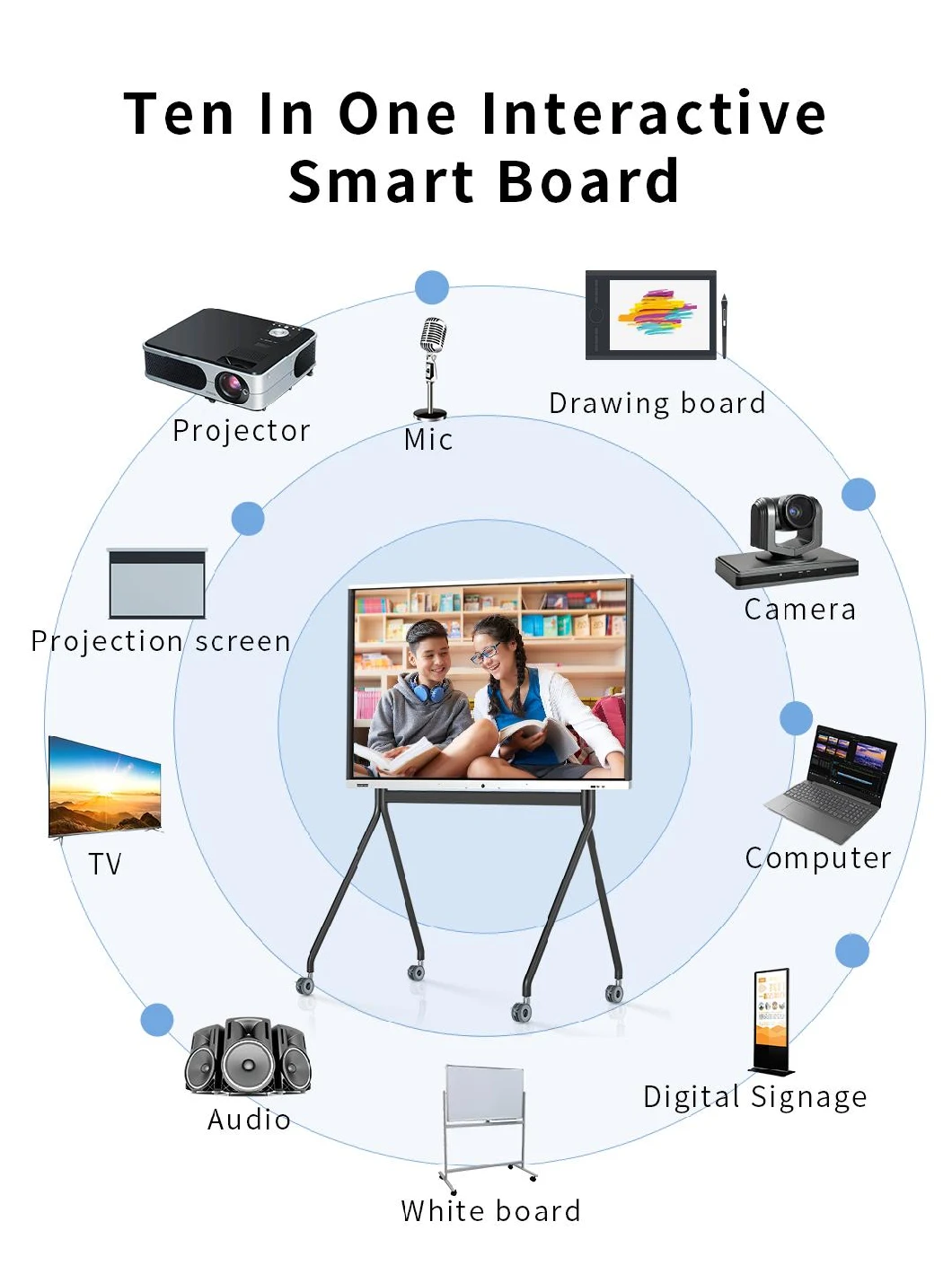 Interactive Whiteboards and Screens 75inch Touch Screen Nano Interactive Whiteboard Smart Blackboard for Teaching